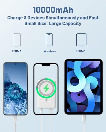 Магнітний, USB-C, LED дисплей, 22.5 Вт PD, для iPhone (білий), 10000mAh