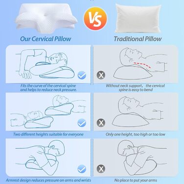 Ортопедична подушка HOMCA 2 в 1 з Memory Foam для сну на спині, боці та животі, 60x40x12/14 см, біла