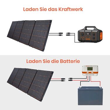 Сонячна панель FlexSolar, портативна сонячна панель 60 Вт з USB-C 45 Вт QC 3.0 і виходом постійного струму, водонепроникна та пилонепроникна IP67, монокристалічна сонячна панель ETFE для вулиці, кемпінгу, мобільних телефонів і ноутбуків (360 Вт)