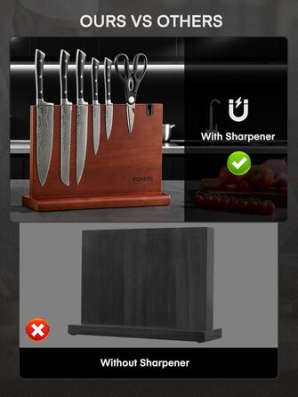 Набір ножів FOHERE 7 предметів: кухонний, для хліба, овочевий, з точилкою та магнітним блоком з нержавіючої сталі та дерева