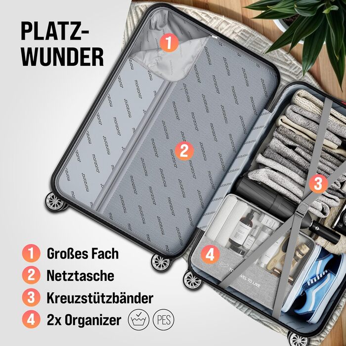 Набір валіз Monzana® 3шт, Зелений - M, L, XL - з замком, органайзером та вагами - з ручками Gel, подвійними колесами, ніжками, тріумфом, валіза-тролей, валіза з жорстким корпусом, набір валіз, тріумф-набір (Блакитний)