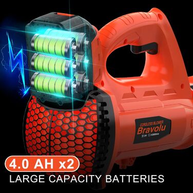 Акумуляторний повітродувач Bravolu 21V, 210 км/год, 4.0 Ah, 6 швидкостей (4000mAh x 2) з акумулятором та зарядним пристроєм