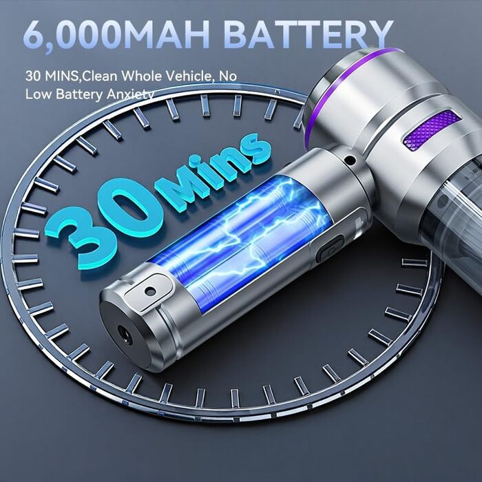 Акумуляторний ручний автомобільний пилосос HOVIN, потужність 24000Па, 3 режими роботи, для авто, дому та диванів, сріблясто-фіолетовий