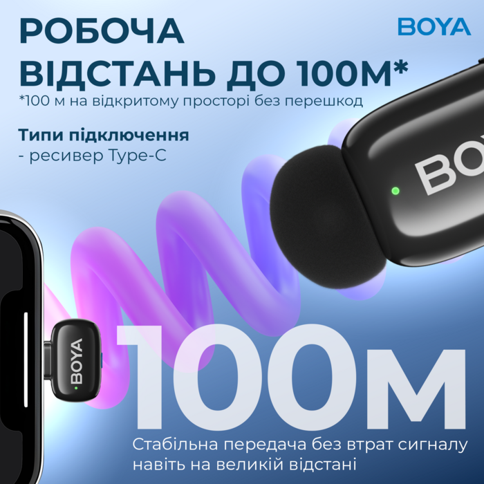 Бездротовий петличний мікрофон BOYA mini-23 Type-C Black