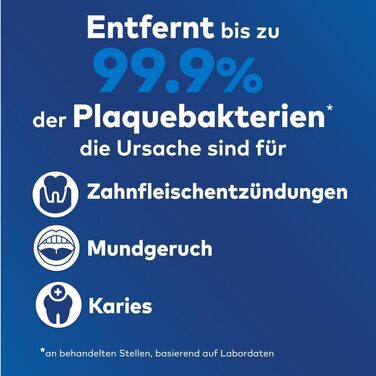 Waterpik Ultra Professional: Іригатор для ротової порожнини, тестування 2025, технологія Precision Pulse, сертифікат TÜV, видаляє до 99,9% нальоту, 6 насадок, 10 режимів, таймер, блакитний