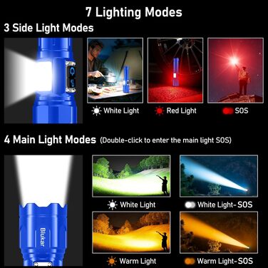 Ліхтар Blukar LED з двома кольоровими температурами, бічним COB-світлом, регулюванням яскравості та зумом, акумуляторний, водонепроникний, 7 режимів, синій