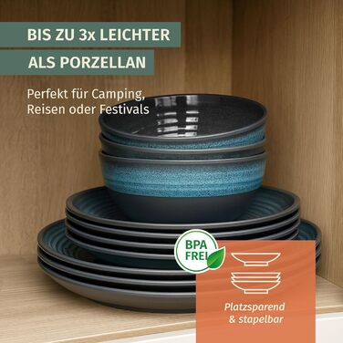 Набір посуду для кемпінгу з меламіну на 4 особи (12 предметів) | Stone Blue | Миється в посудомийній машині | Набір для пікніка