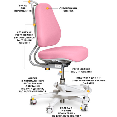 Дитяче крісло Evo-Kids Mio Ergo Lite Pink (арт.Y-507 Lite KP)