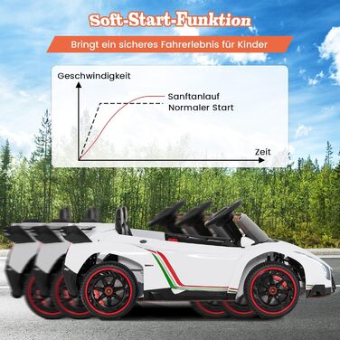 Електромобіль для дітей COSTWAY Lamborghini з пультом, LED фарами, сигналом, музикою, швидкість 3-6 км/год, білий, для дітей від 3 років