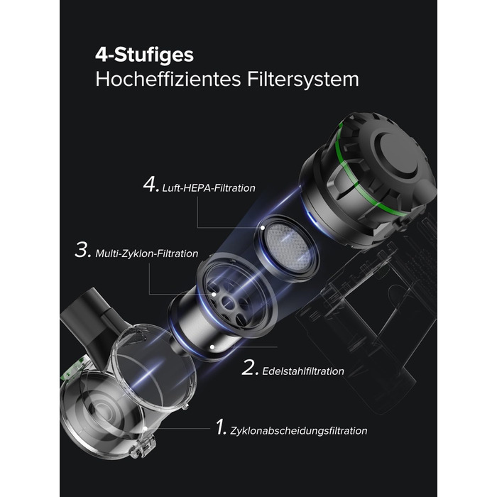 Бездротовий акумуляторний пилосос Vexilar V9PRO: 500W, 45Kpa, 60 хвилин роботи, LED дисплей, для твердих поверхонь, килимів та шерсті тварин