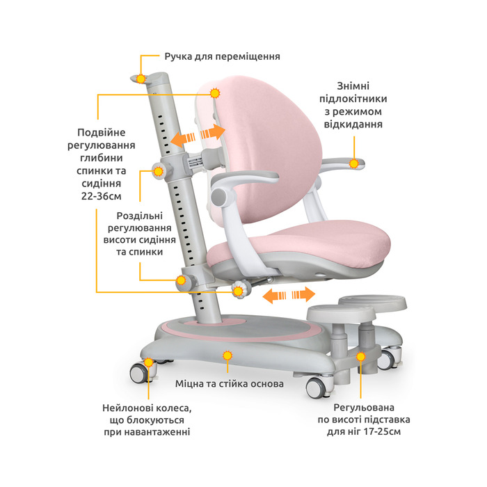 Дитяче крісло Mealux Ortoback Plus Pink (арт.Y-508 KP Plus)