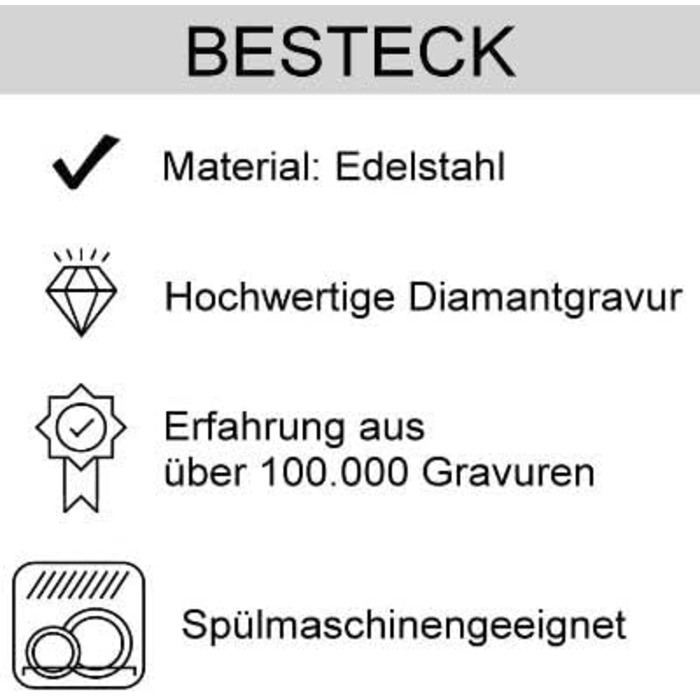 Дитячий набір посуду та столових приборів Kinderset Löwe 7 предметів з гравіюванням (наприклад, ім'я) персоналізований