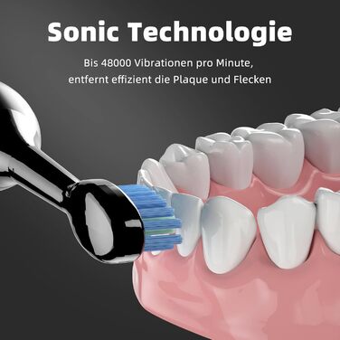 Електрична звукова зубна щітка Läschen з 5 режимами, кейс, 4 насадки, USB-зарядка, таймер, IPX7, чорна