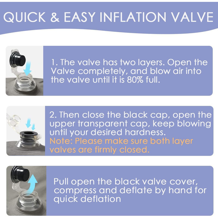 Надувний валіумний подушник для ніг, подушка-клинок для сну, подушка для ніг для покращення сну та кровообігу