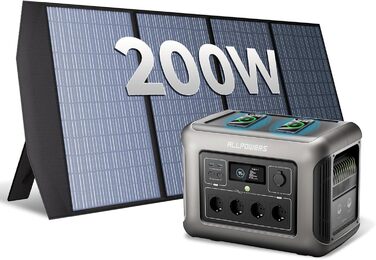 Портативна електростанція ALLPOWERS 1152Wh LiFePO4, 1800W, сонячний генератор, акумулятор для кемпінгу та подорожей