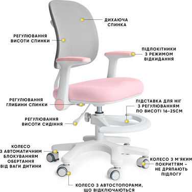 Дитяче крісло Mealux Atlas Air Pink Grey (арт.Y-309 KPG)