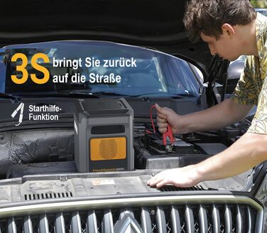 Портативна електростанція VTOMAN FlashSpeed 1500 - сонячний генератор 1548Wh з 3 розетками по 1500W (3000W пік), швидка зарядка 0-100% за 1 годину, акумулятор LFP для кемпінгу, подорожей, надзвичайних ситуацій