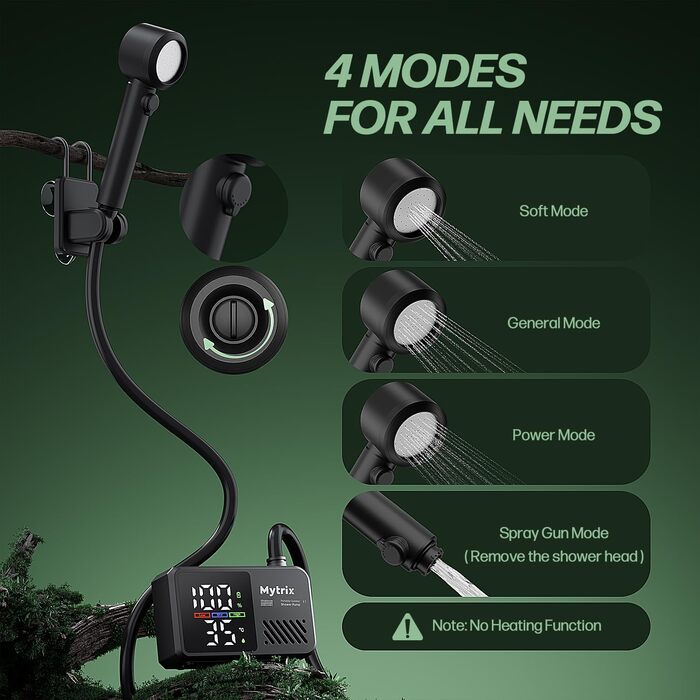 Митрікс Портативна душова система для кемпінгу: 10 л/хв, акумулятор 7800mAh, 4 режими, IPX8, для подорожей, автомийки, чорна