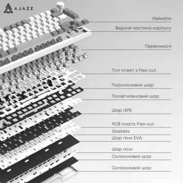 Бездротова механічна клавіатура Ajazz AK820 PRO 75% Flying Fish Switch White RGB (AK820PRO-FF-PWB)