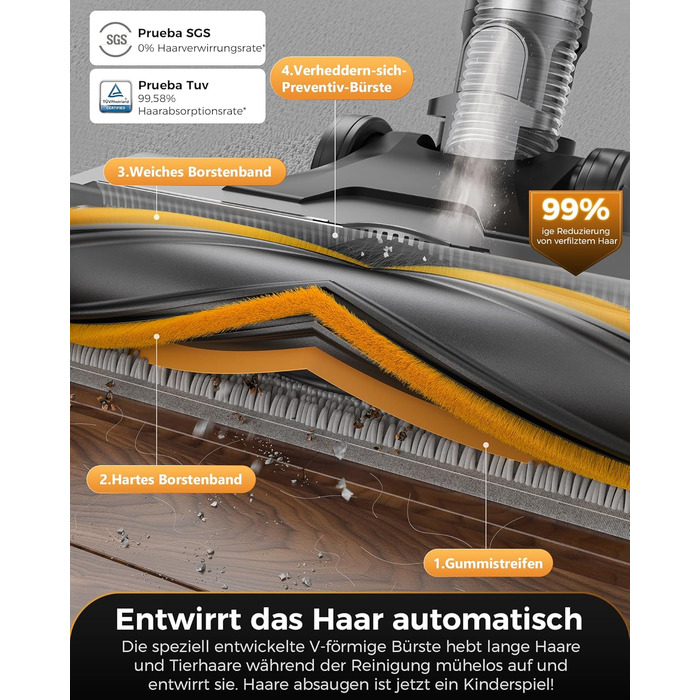 Бездротовий пилосос Proscenic P15: 55KPa, 580W, 70 хв, LED дисплей, антизаплутування, фільтр 6 шарів, для дому та авто