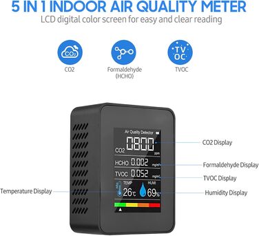 Монітор якості повітря CO2, детектор CO2, LCD дисплей, TVOC, HCHO, температура, вологість