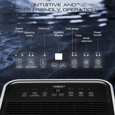 Demecto 16 eco WiFi - Потужний осушувач повітря (16 л/24 год) з Wi-Fi, для приміщень до 65 м², керування через додаток