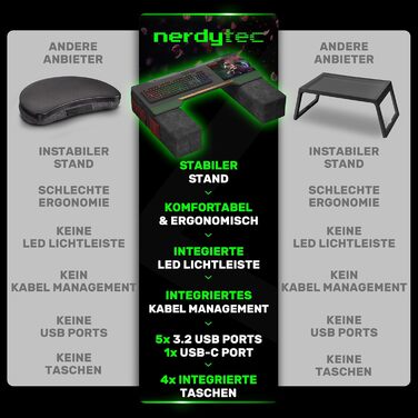 Couchmaster CYCON³: ергономічний стіл для ноутбука для дивану, софи та ліжка, з USB хабом (Samurai Black Edition)