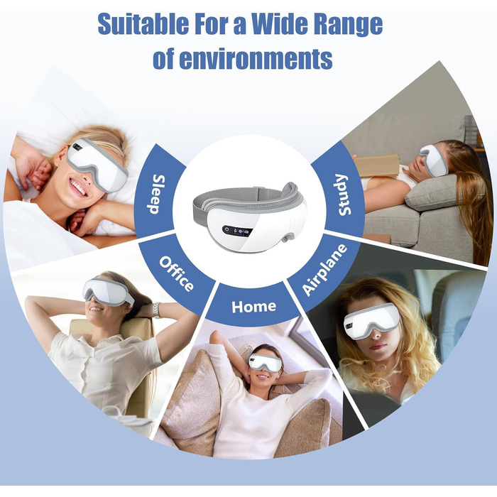 Маска для очей Luckits з підігрівом та Bluetooth, для зняття набряків та сухості, з вібрацією та музикою