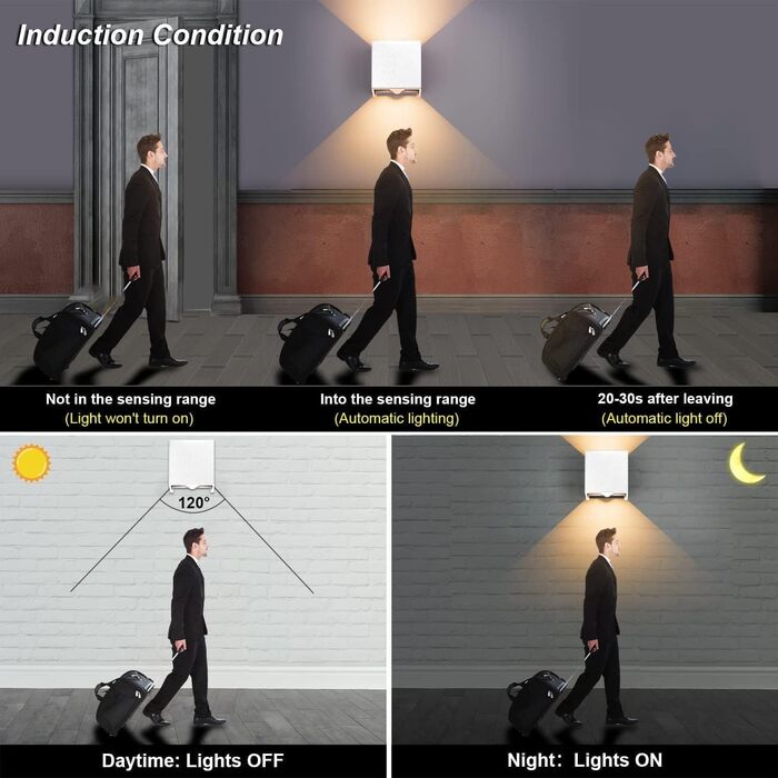 Klighten Настінний світильник з датчиком руху, 12W, IP65, 3000K, тепле біле світло, для вулиці/інтер'єру, регульований світловий потік