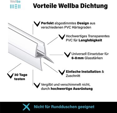 Ущільнювач для душових wellba прозорий