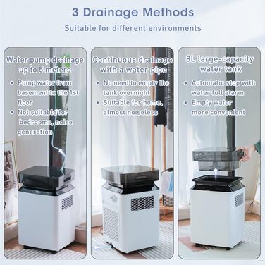 Електричний осушувач повітря Kalopsia: 50 л/день для підвалу та квартири - резервуар 8 л, 120 м², 46 дБ, автоматичне осушення, зливний насос та таймер 24 години, чорний