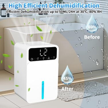 Електричний осушувач повітря 1500 мл - тихий осушувач для дому, для ванної, кухні, вітальні. Таймер 8/12/24 год.