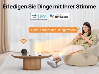 Електричний обігрівач Dreo Atom One S: тихий, енергоефективний, з Wi-Fi, пультом керування та 12-годинним таймером, 1500W, 3 режими, 3 швидкості, PTC кераміка, білий