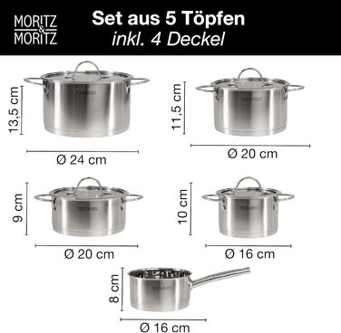 Набір каструль Moritz & Moritz 5 шт. з 4 скляними кришками - каструлі з нержавіючої сталі для індукції та всіх типів плит - стильний набір каструль з кришками та ручками - підходить для миття в посудомийній машині та випікання в духовці