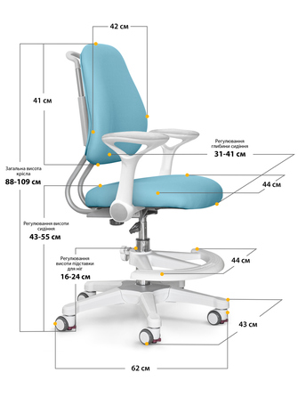 Дитяче крісло ErgoKids Mio Ergo Blue (арт.Y-507 KBL)