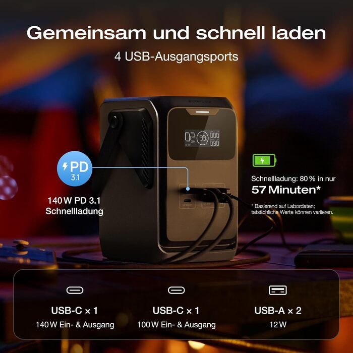 Портативна електростанція EcoFlow TRAIL 200 DC: 288 Wh, 300 Вт, LFP-акумулятор, сонячна панель, 5 виходів, захист від падінь, для кемпінгу та подорожей