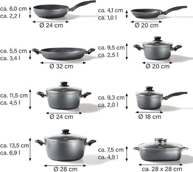 Набір індукційних каструль STONELINE, з покриттям, литий алюміній, для всіх типів печей (13 шт. )