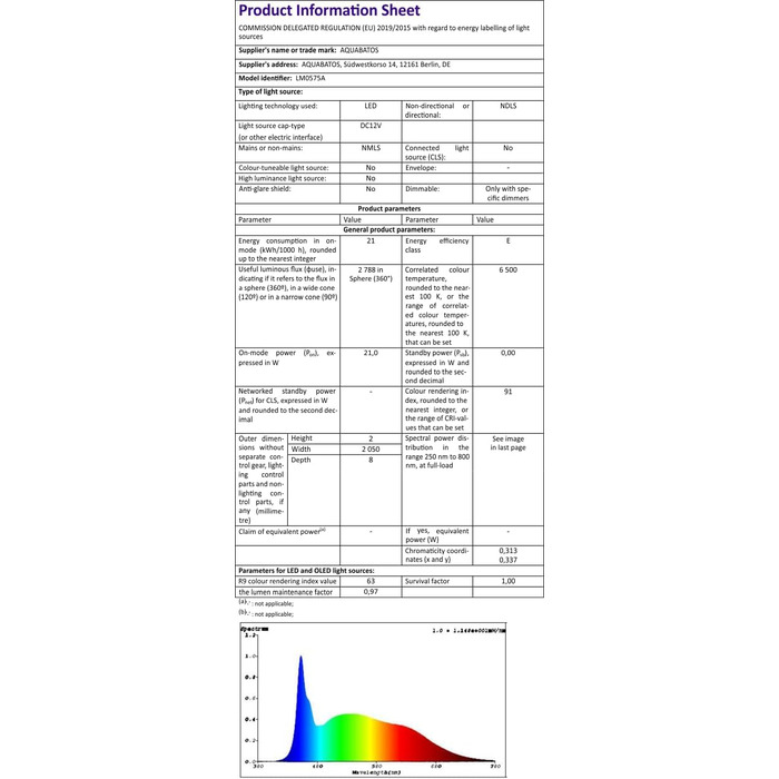 Дзеркало для ванної кімнати AQUABATOS 50x70 см LED з підсвічуванням, сенсорним вимикачем, регулюванням температури світла (6400K), IP44, CE, енергозберігаюче, серія Echos