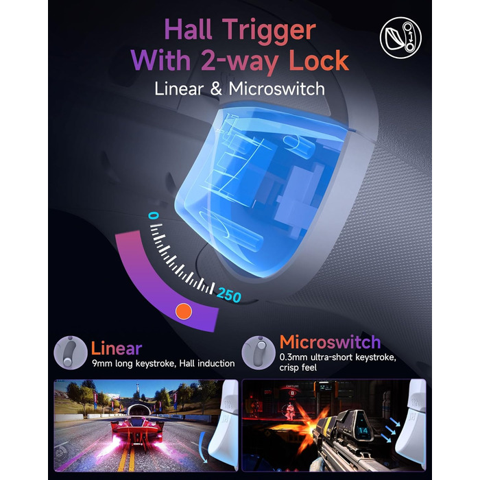 Бездротовий контролер EasySMX X20 з RGB підсвічуванням для PC, Switch, Android. 2 в 1 тригери, знімний джойстик, механічні кнопки, 6-осьовий гіроскоп, білий