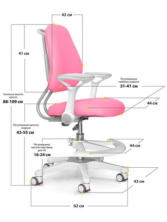 Дитяче крісло Evo-Kids Mio Ergo Pink (арт.Y-507 KP)