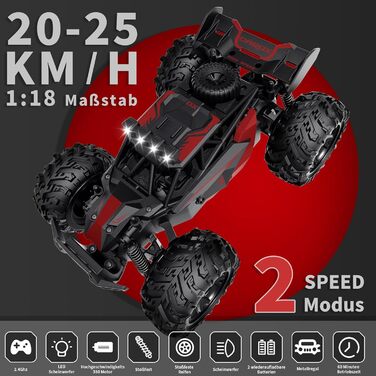 Радіокерований позашляховик Carox 1:18, 2.4 GHz, 25 км/год, Monstertruck з підсвічуванням (Червоний)