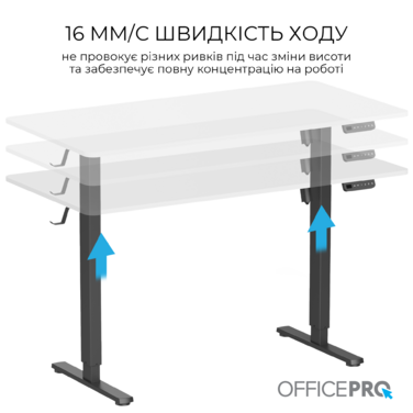 Комп’ютерний стіл з електрорегулюванням висоти OfficePro ODE1470WB