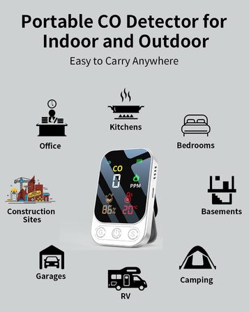 Детектор CO YEREADW 3-в-1: портативний детектор вуглекислого газу з індикатором температури та вологості, для дому, кемпінгу, 1 шт.