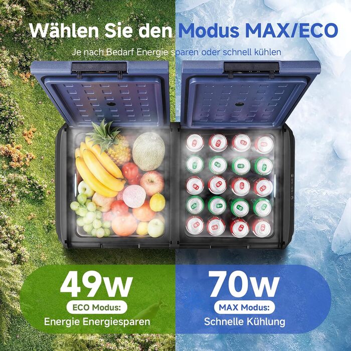 Kühlbox AAOBOSI 95L з двозонним охолодженням, електрична, з керуванням через додаток, IPX4, 12V/230V, -20°C до 20°C. Ідеально для авто, вантажівки, човна, кемпінгу, риболовлі та активного відпочинку