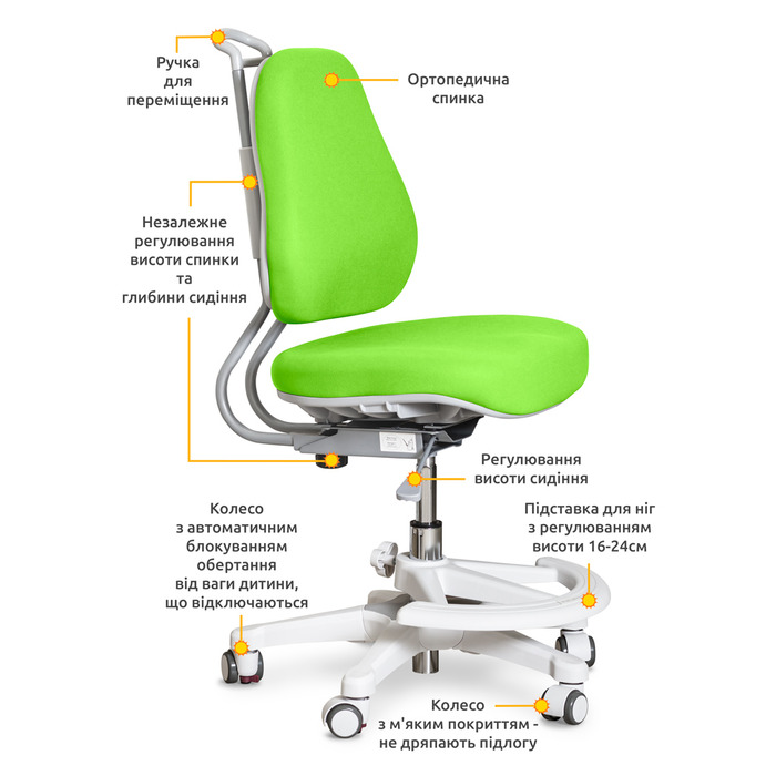 Дитяче крісло Evo-Kids Mio Ergo Lite Green (арт.Y-507 Lite KZ)