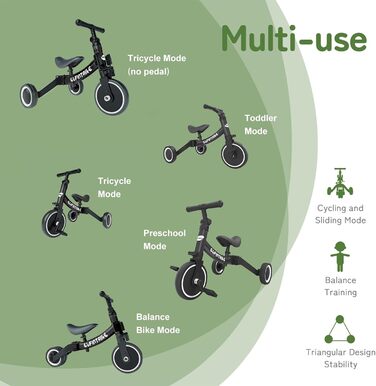 Бесрей 5-в-1 Дитячий Біговел-Трохоліг для Малюків 1-4 Років (Чорний)