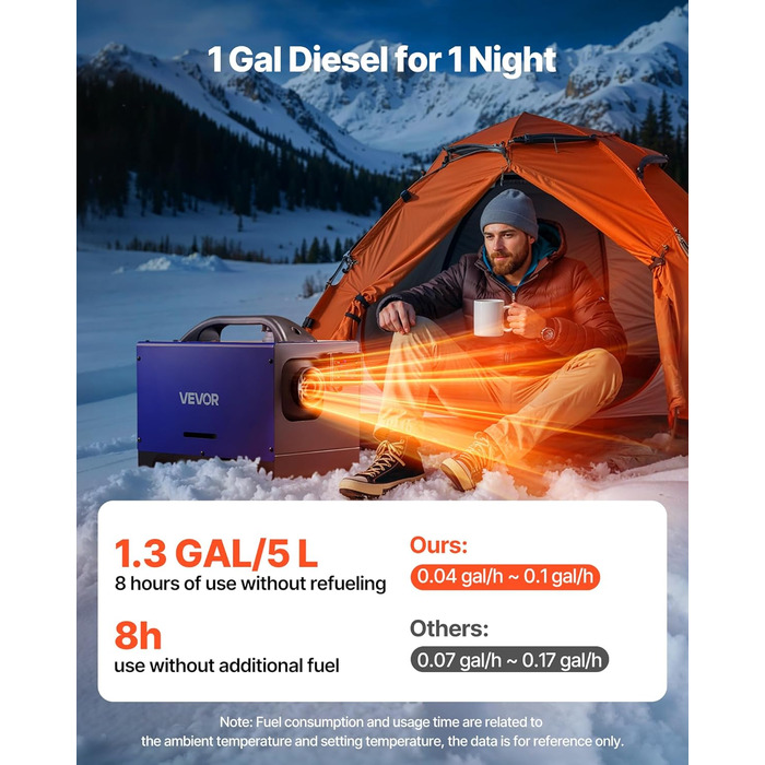 Дизельний обігрівач VEVOR 8 кВт, 12/24 В, портативний, з пультом ДУ та LCD, низький шум, бак 4,5 л для автодому/Вантажівки