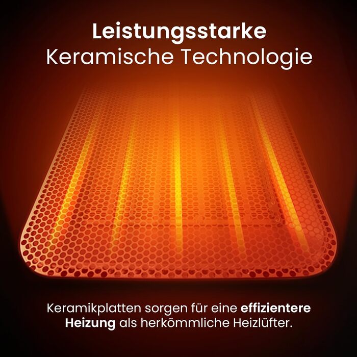 Про Breeze 1800W міні керамічний обігрівач з двома рівнями потужності, автоматичним гойданням та режимом охолодження для ванної, вітальні, офісу, тераси - Чорний