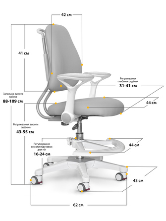 Дитяче крісло ErgoKids Mio Ergo Grey (арт.Y-507 G)