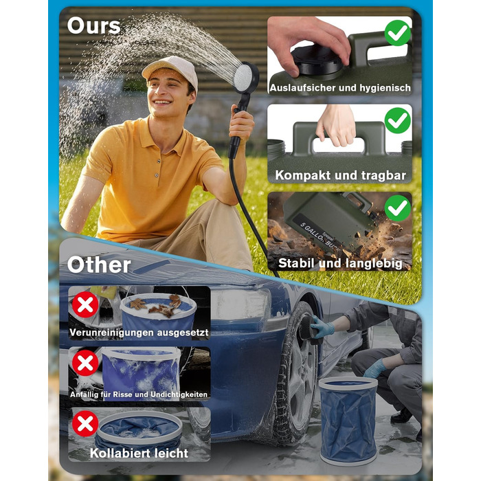 Портативна душова кабіна для кемпінгу з акумулятором 10000mAh та 20л баком, комплект для відпочинку на природі, саду, автомийки та тварин